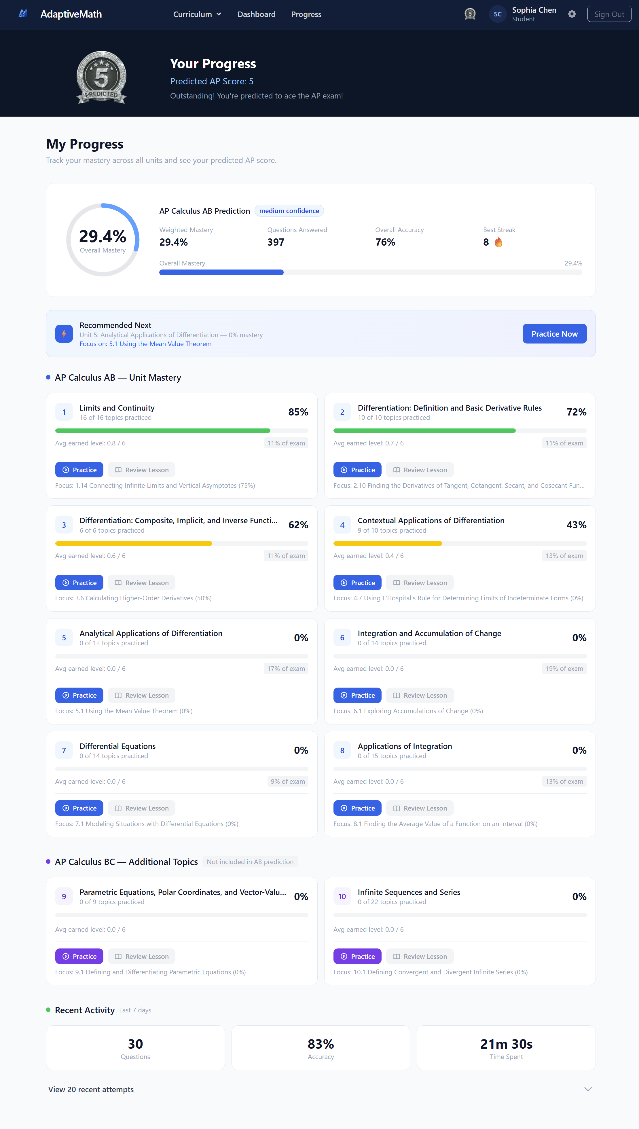 Student progress page showing predicted AP score badge, overall mastery ring, and unit-by-unit breakdown
