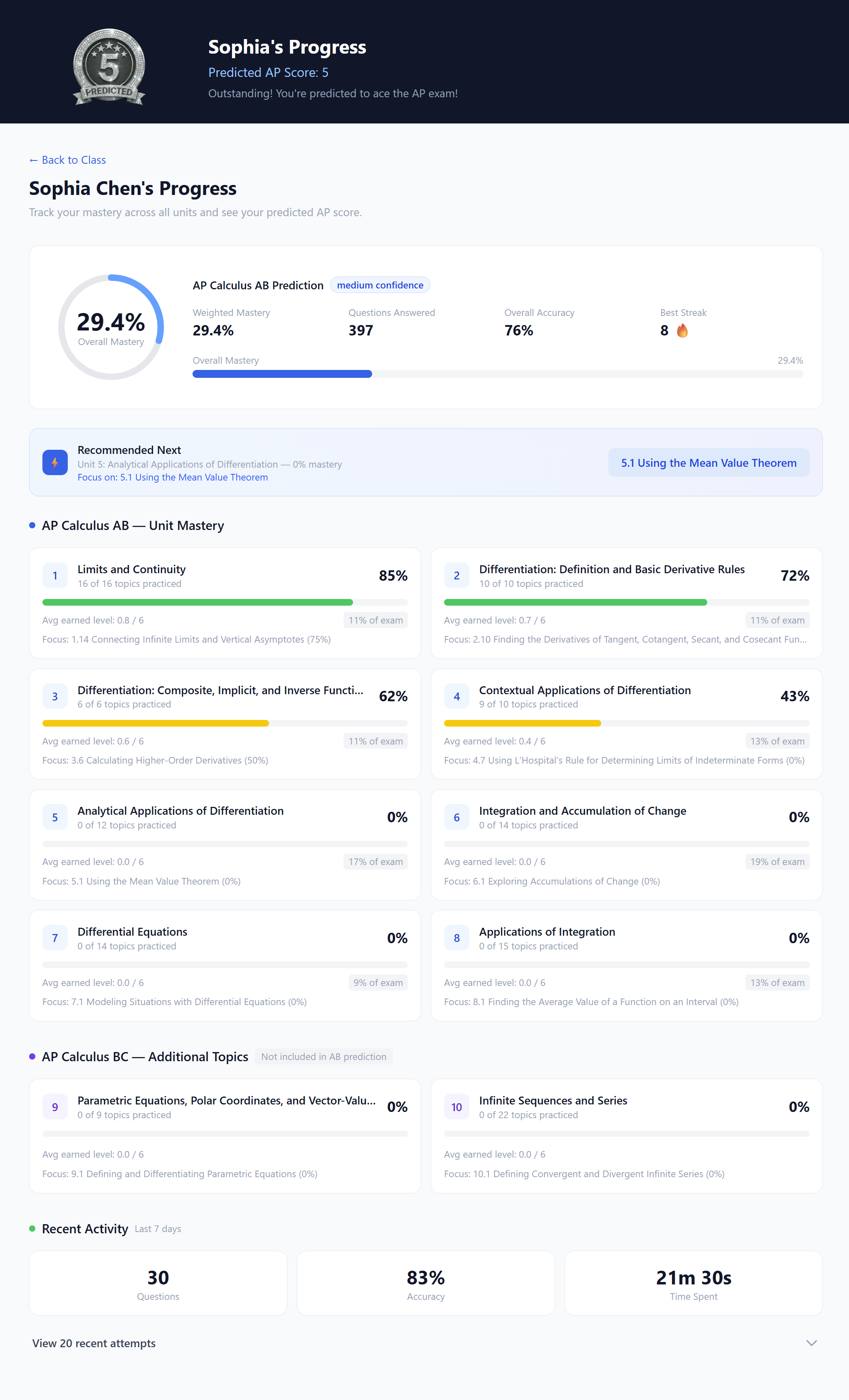Individual student progress view showing unit mastery breakdown, predicted AP score, and recommended next topic